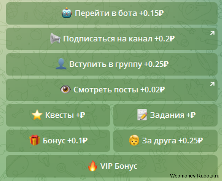 заработок на телеграм заданиях в боте