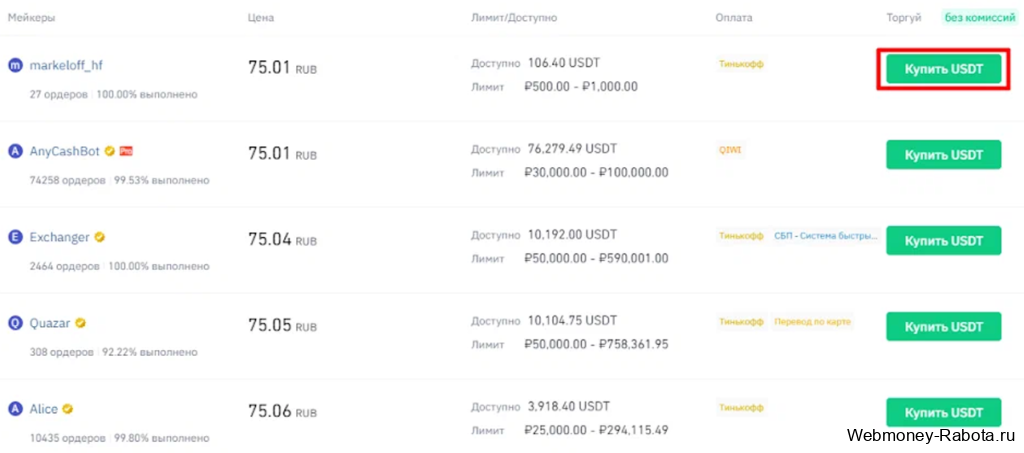 купить USDT на binance