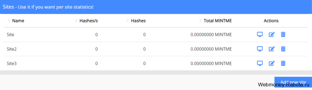 Заработок на майнинге с Coinimp на компьютере и монетизация сайта через майнинг
