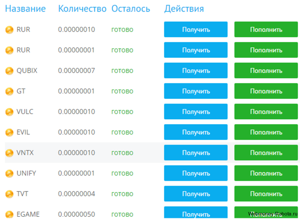 получить бонусные монеты в Yobit