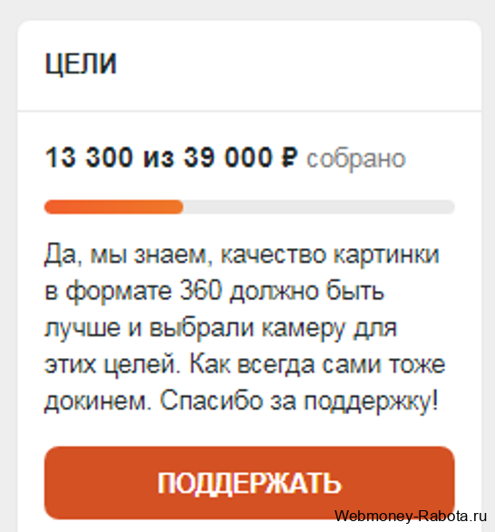 сбор денег на Boosty