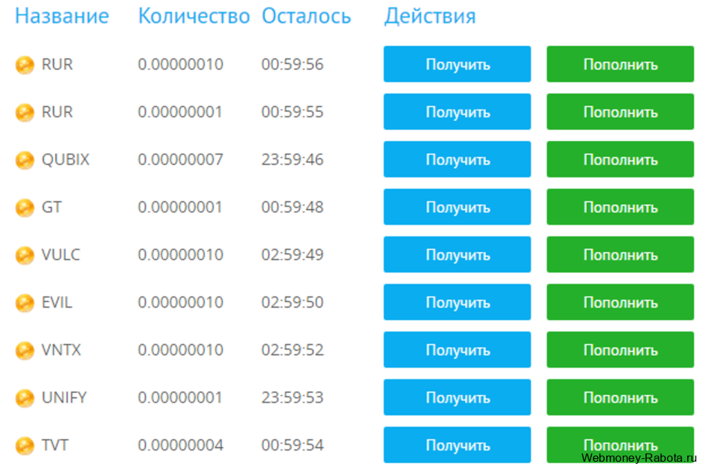 YoBit - инструкция как получать крипту бесплатно через Yobit Airdrop