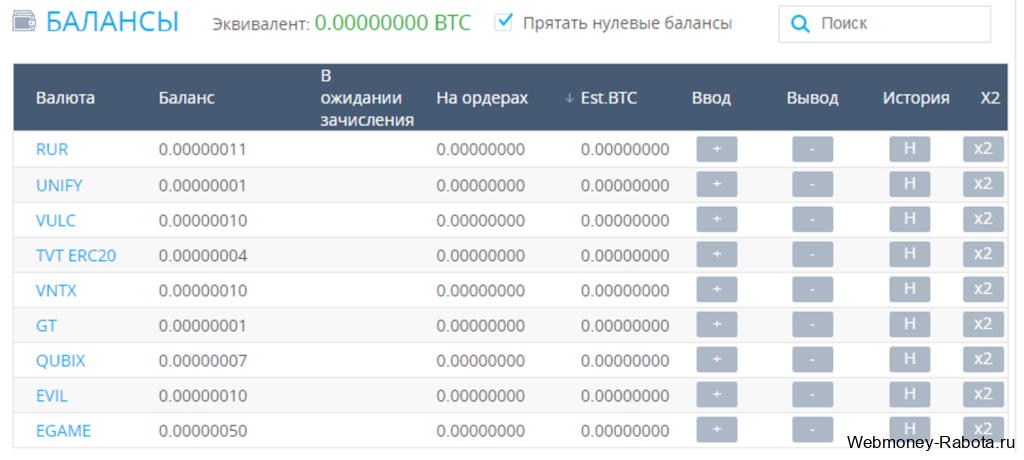 YoBit - инструкция как получать крипту бесплатно через Yobit Airdrop