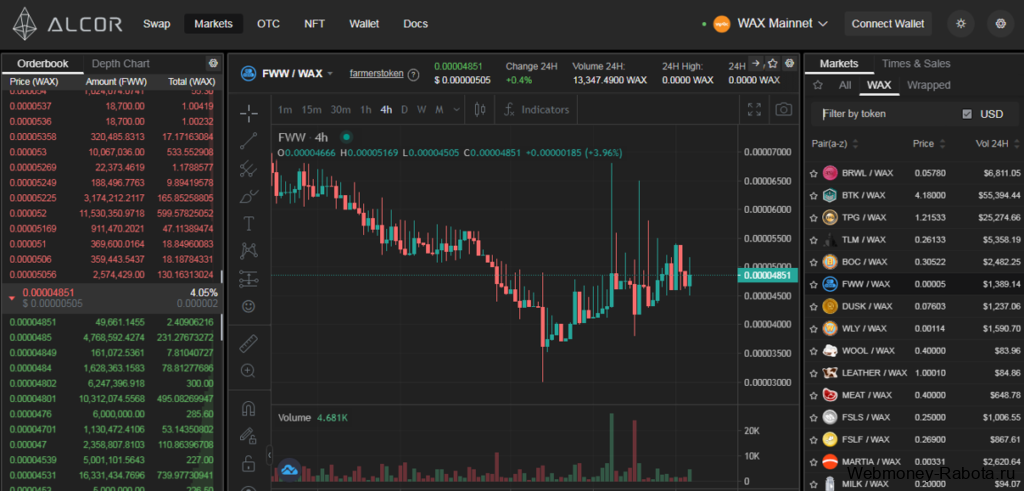 биржа Alcor