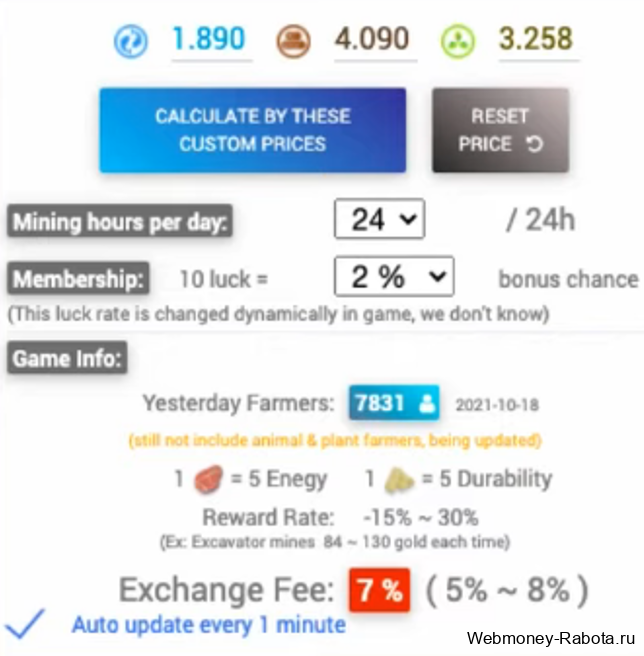 Гайд по игре Farmers World - как играть, крафтить, выводить и сколько можно заработать