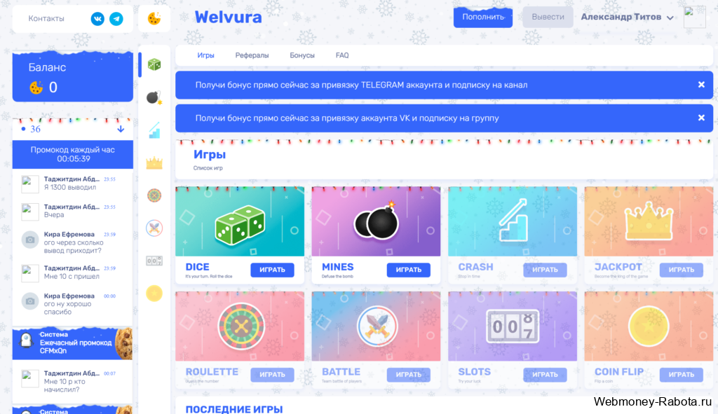 welvura