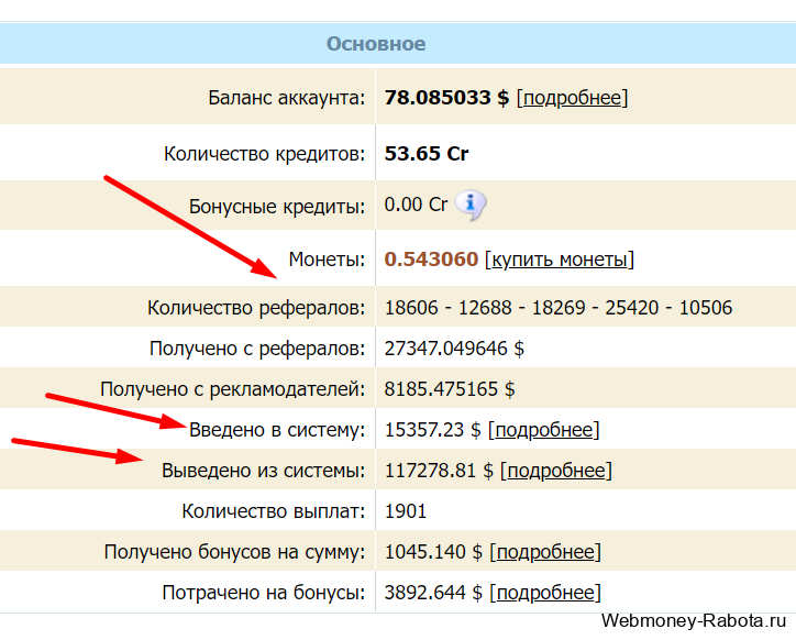 27347 долларов с рефералов wmmail