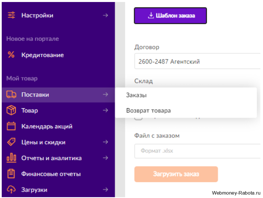 Пошаговая инструкция по заработку в интернете