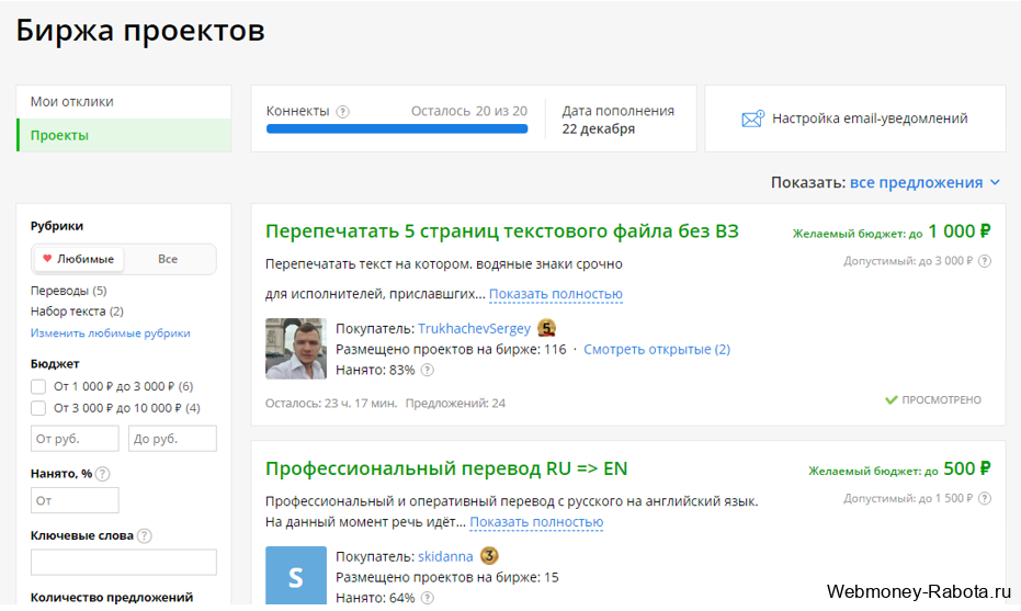 Работа в интернете на дому - как научиться и с чего начать