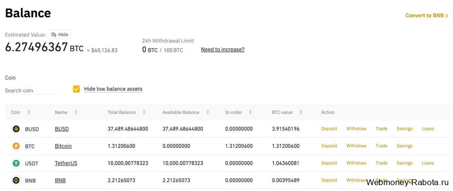 6 биткоинов баланс на бинанс