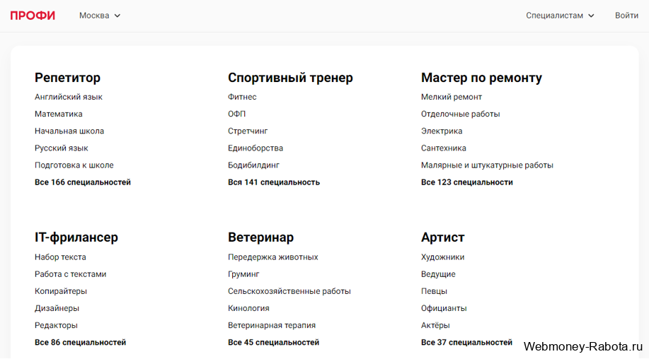 Работа в интернете на дому - как научиться и с чего начать
