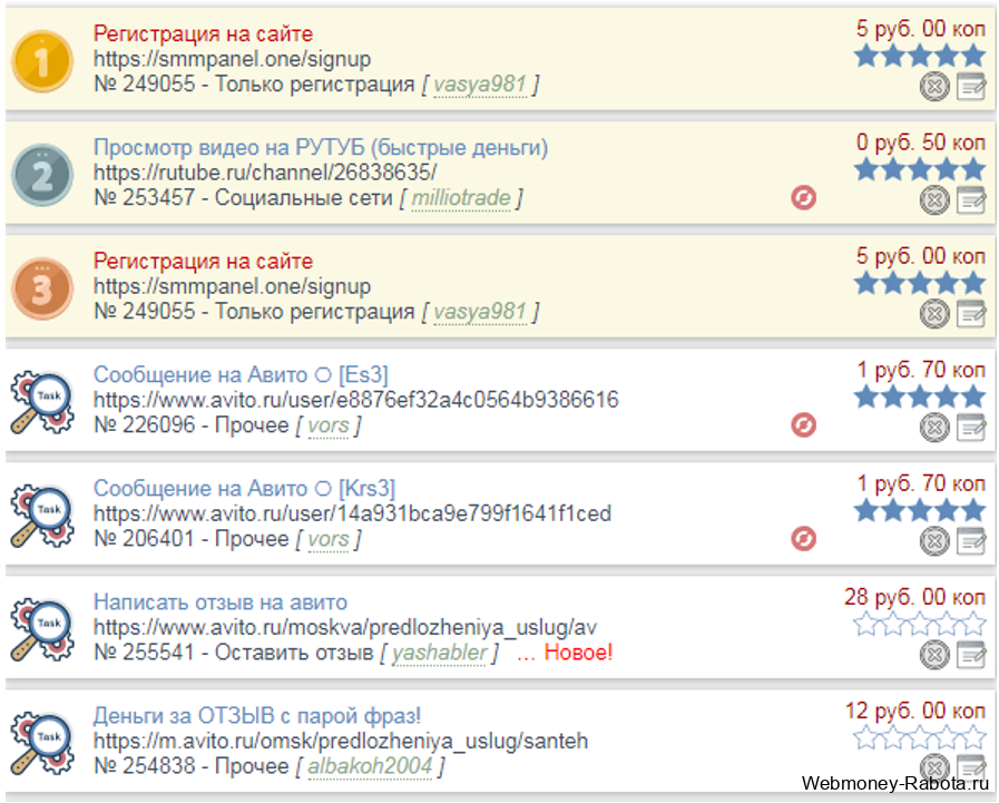 Заработок в интернете для преподавателей, учителей и педагогов - 10 способов