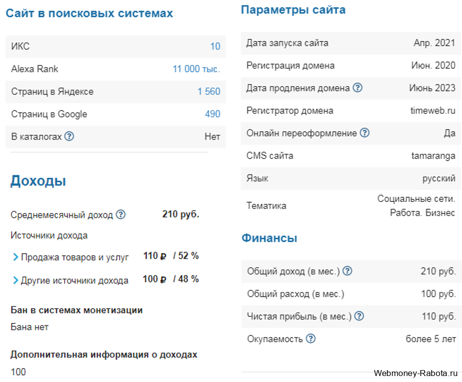 Заработок онлайн без вложений на карту (проверенные прибыльные варианты)