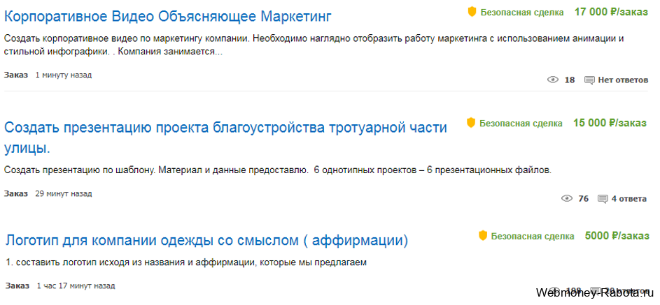 работа в интернете, вакансии