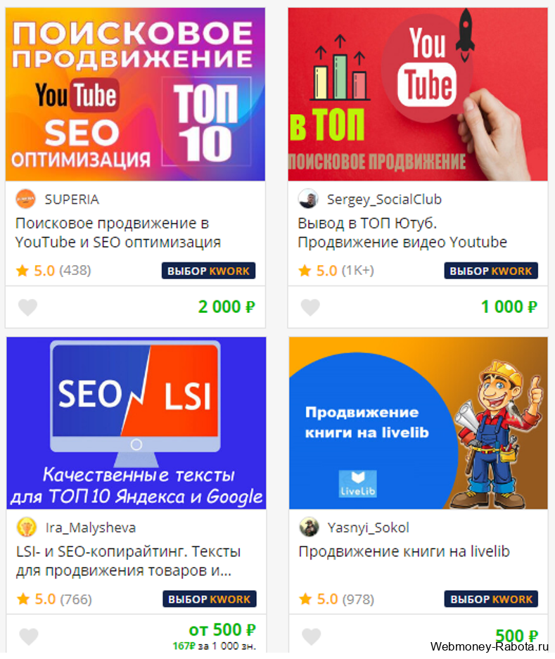 Простой заработок в интернете без вложений - от 100 руб в час до 250 000 руб в месяц