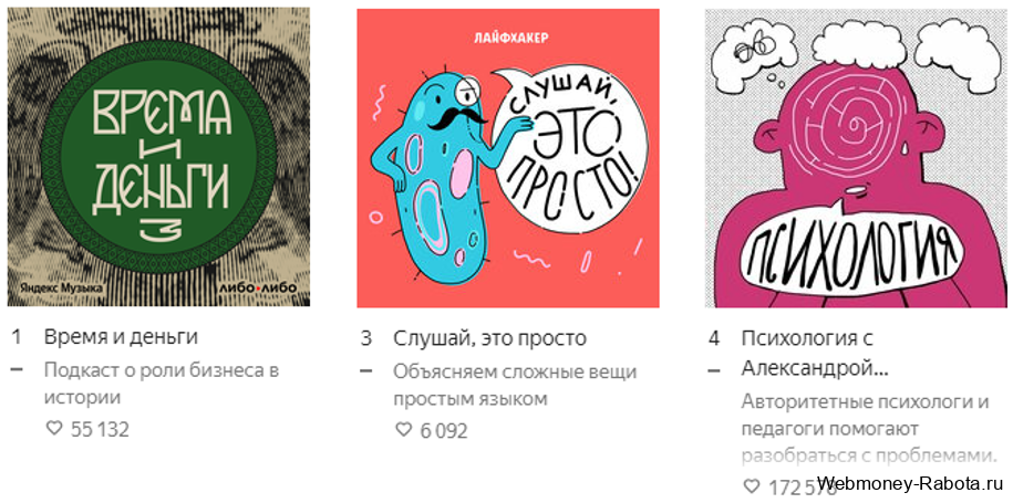 Заработок в интернете для преподавателей, учителей и педагогов - 10 способов