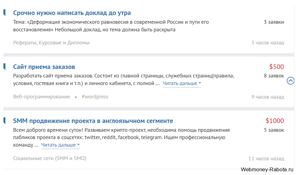 Заработок онлайн без вложений на карту (проверенные прибыльные варианты)