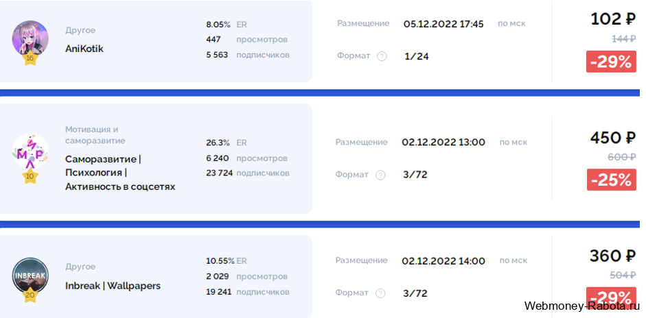 Заработок онлайн без вложений на карту (проверенные прибыльные варианты)