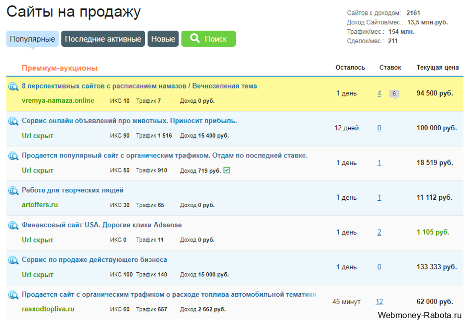 купить сайт для реального заработка