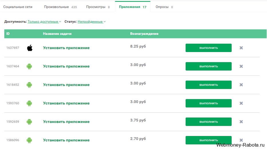 Как заработать WebMoney – обзор всех способов 2026