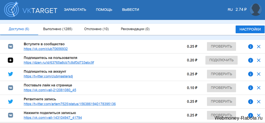 Сайты на которых реально заработать