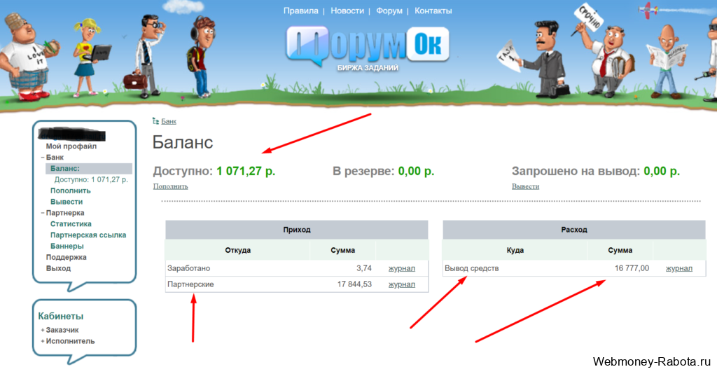 Forumok выплата 16 000 рублей