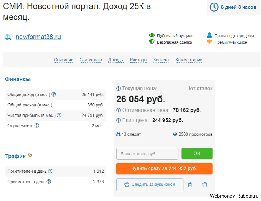 продажа новостного портала