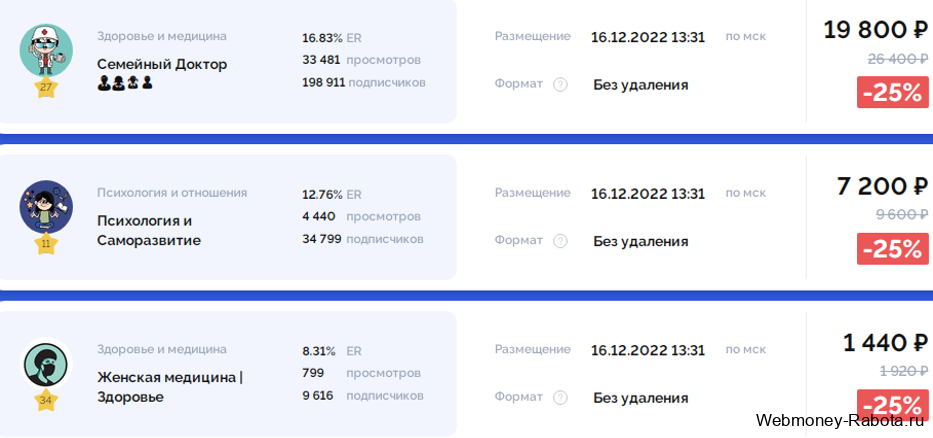Поднимаем бабло с помощью интернета
