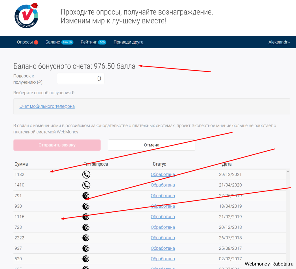 expertnoemnenie выплата с сайта