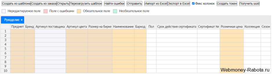 Пошаговая инструкция по заработку в интернете