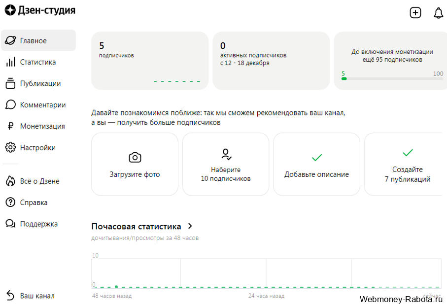 Как заработать в 2026 году - ТОП 30 способов