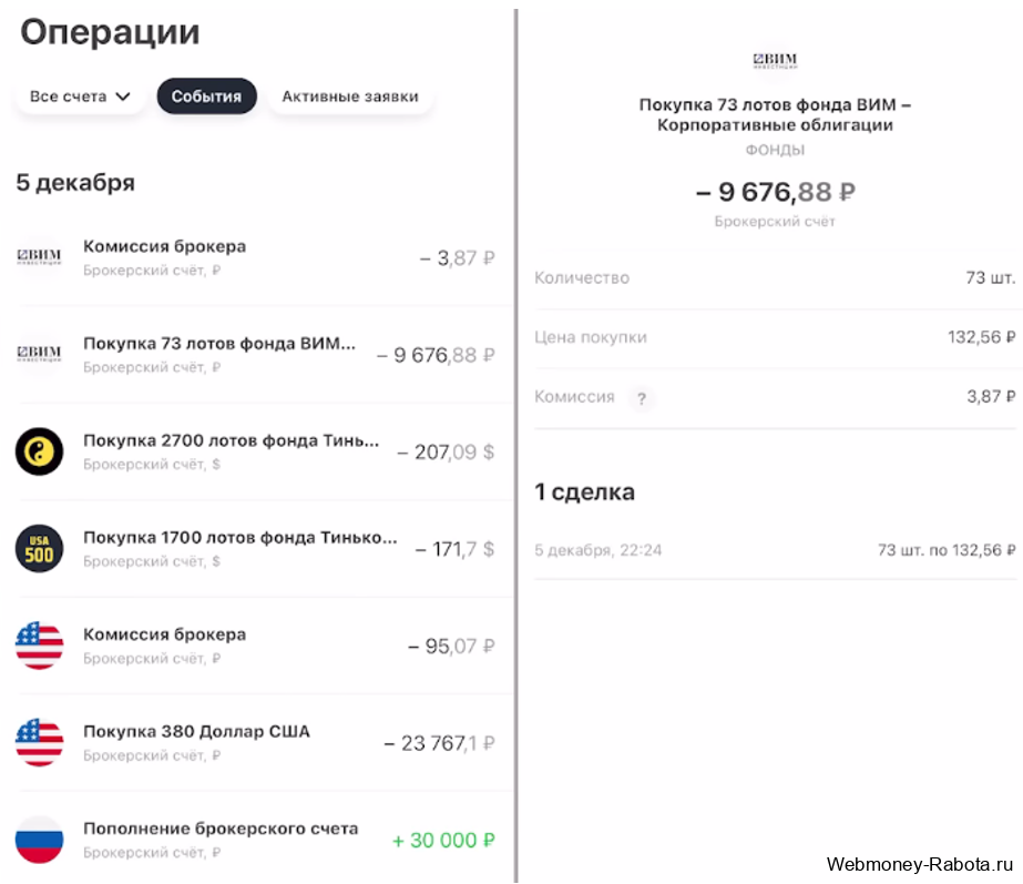 Как заработать в 2026 году - ТОП 30 способов