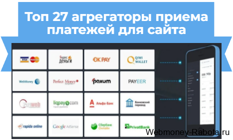 агрегаторы приема платежей для сайта