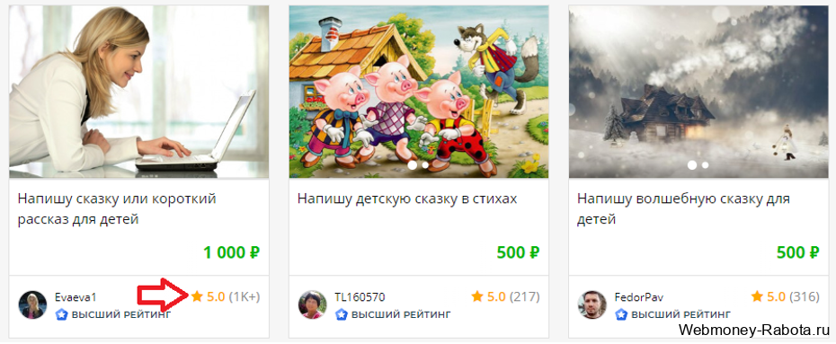 Как заработать на сказках: советы и рекомендации