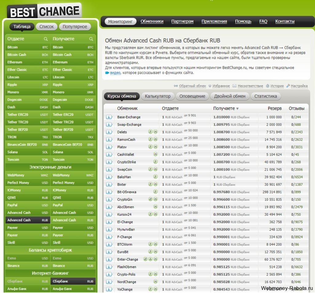 Платежная система Advcash (Advanced Cash) - регистрация, верификация