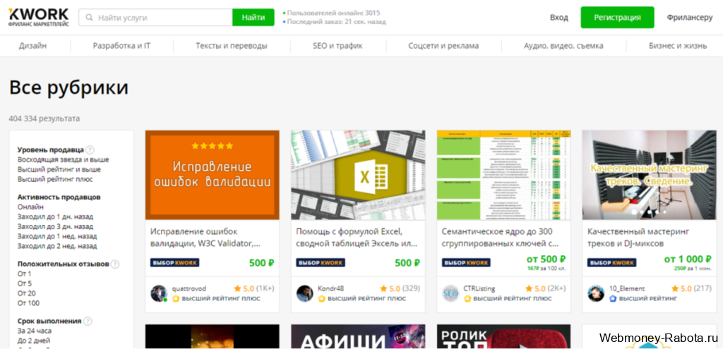 заработать в Kwork