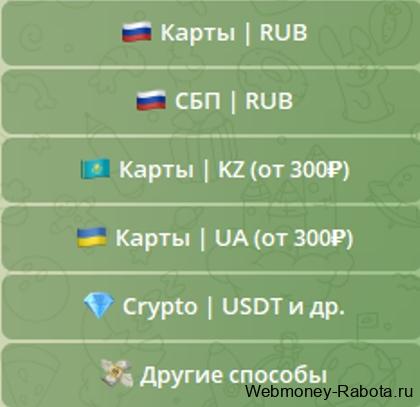 Телеграм бот для раздевания фото - обзор нейросети, примеры и цены