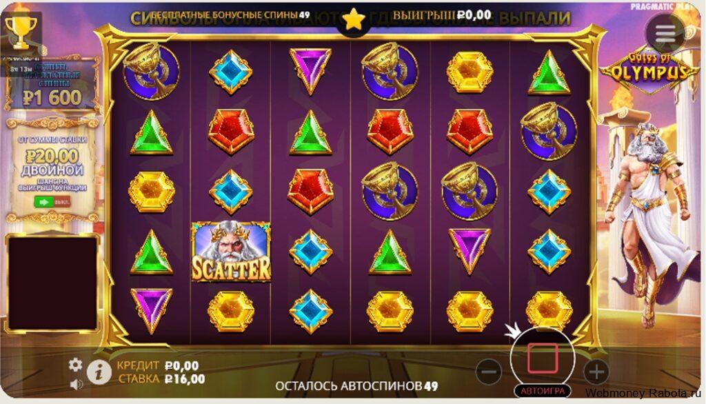 Игровые автоматы с минимальным депозитом от 100 рублей