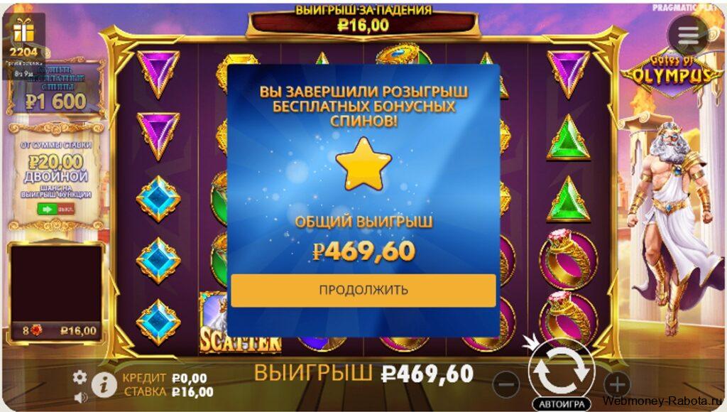Игровые автоматы с минимальным депозитом от 100 рублей