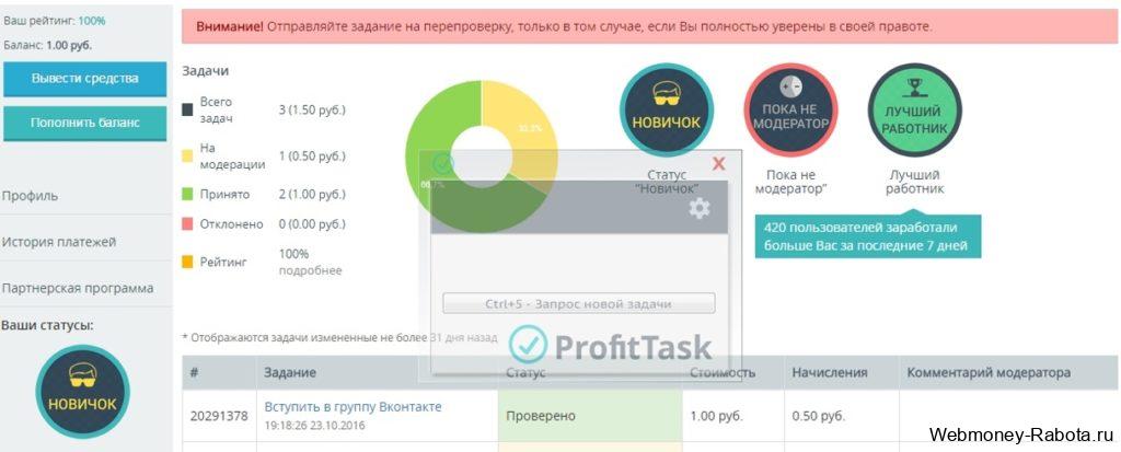 Программы и приложения для заработка в интернете без вложений (на ПК и телефон)