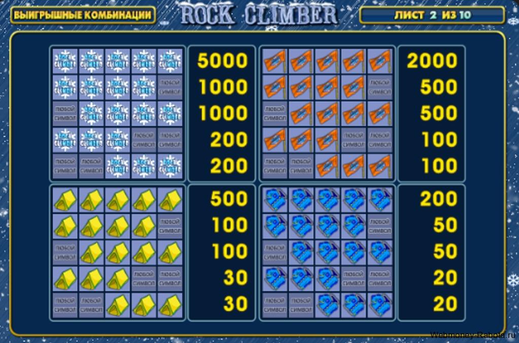Игровой автомат Скалолаз (Rock Climber): играть бесплатно онлайн без регистрации и на деньги