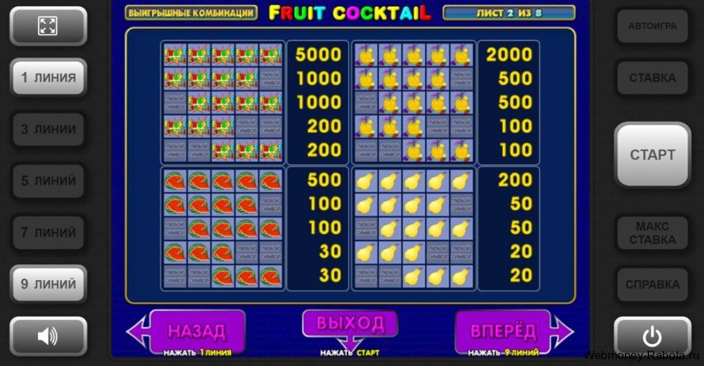 Игровой автомат клубника