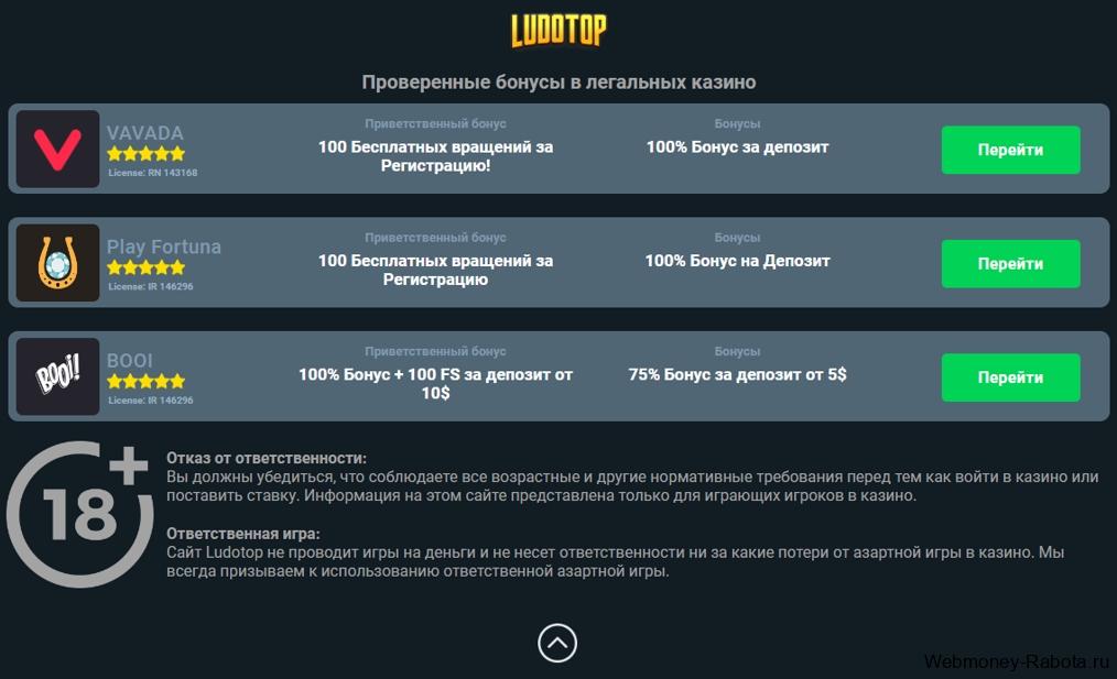 Кто такой Лудожоп и в какие казино играет